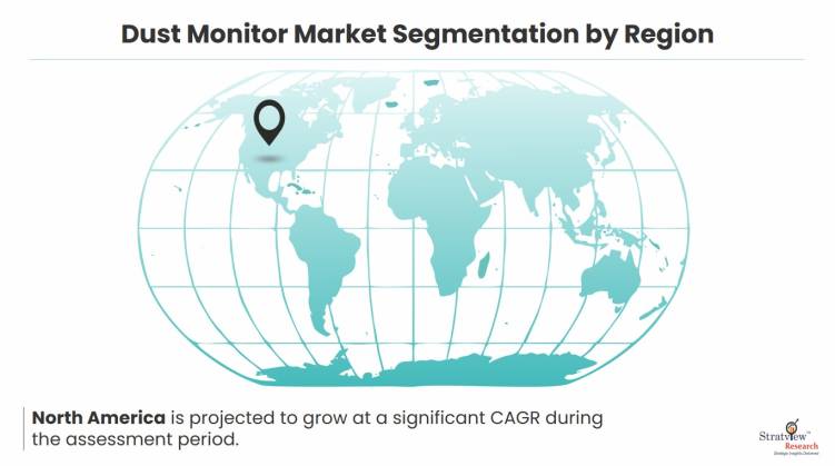 Dust-monitor-market-region